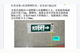 疏散指示灯高度是多少？为什么它安装这么低？背后的原因很重要！视频封面