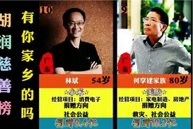 2022年胡润中国慈善榜，刘强东捐149亿，首次中国首善，雷军第三视频封面