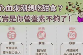 心血来潮想吃甜食?其實是你營養素不夠了!视频封面