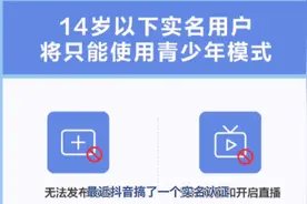 抖音开启实名认证！未成年不能发视频了。如果可以，咱youtube见