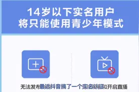 抖音开启实名认证！未成年不能发视频了。如果可以，咱youtube见视频封面