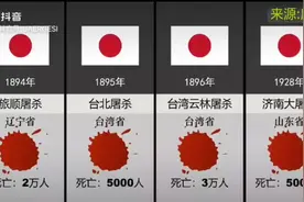日本侵华战争屠杀中国人的数据视频封面
