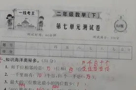 二年级数学下册第七单元测试讲解，需要电子版的留言板视频封面