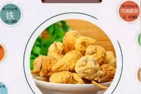 玛卡的功能及特点视频封面