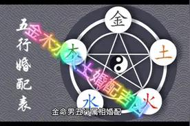 金木水火土婚配吉凶视频封面