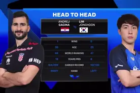 2022WTT明星挑战赛多哈站 男单决赛   安德烈-加奇尼 4-2林钟勋视频封面