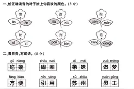 二年级语文下册期中+第五单元测试卷视频封面