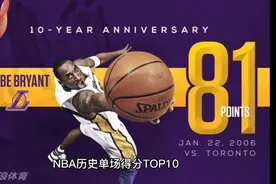 NBA历史单场得分TOP10