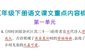 五年级语文下册，1-8单元每课重点内容、中心思想视频封面