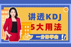 KDJ指标详细讲解视频封面