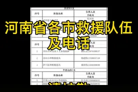 河南省各市救援队伍及电话，请扩散视频封面