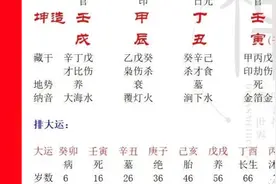 丁火女命八字解说