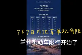 兰州机动车实施新的限行办法第一天，看看最真实的路况视频封面