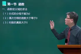 成人高考 专升本 高数一（2）函数视频封面