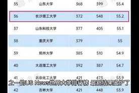 长沙理工大学“出大事”了视频封面