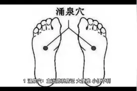 足底九大穴