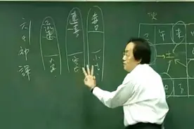 倪海厦：小六壬断灾祸 十分钟学会掐指一算1