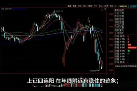 指数 V 型反转主线人工智能强势归位（复盘早参5-31)视频封面