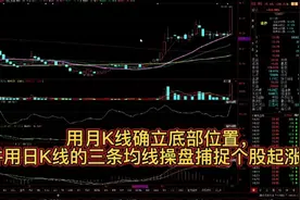 用月K线确立底部位置，并用日K线的三条均线操盘捕捉个股起涨点。视频封面