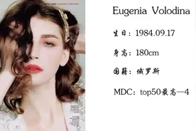 《国际女神》 超模 Eugenia Volodina  尤金女皇视频封面