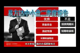 易方达中小盘二季度报告视频封面