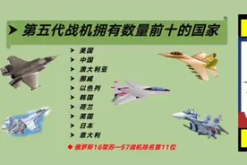 第五代战机拥有数量前10的国家视频封面