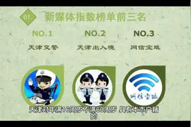 天津市城乡低保标准视频封面