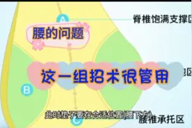腰部疼痛：这一招很管用。可以迅速缓解 改善 逐步好转视频封面