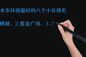 河北衡水市环境最好的八个小区排名