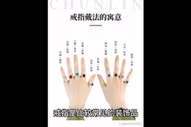 戒指与手指之间的关系视频封面