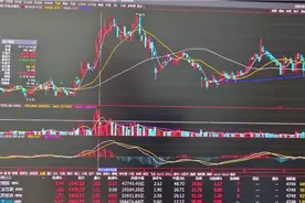 成交量之快速放大量视频封面