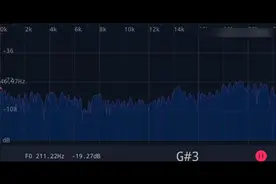 手机用户的福利来了，最好用的清理听筒扬声器的灰尘，快来试试吧