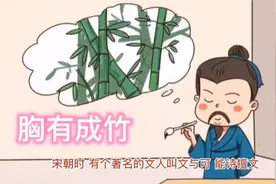 100个成语故事视频封面