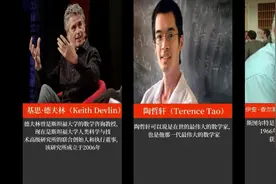 当今世界最有影响力的10位数学家，你知道几个视频封面
