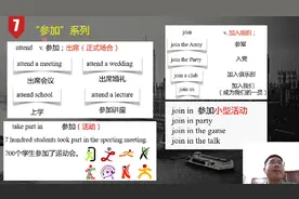 英语的“参加”怎么用？视频封面