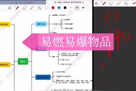 消防考试之易燃易爆物品视频封面