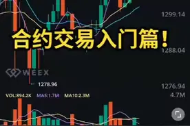 合约交易入门视频封面