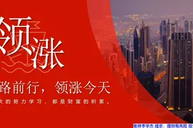 通达信早盘领涨分时，伏击条件预警如何实现和条件公式编写视频封面