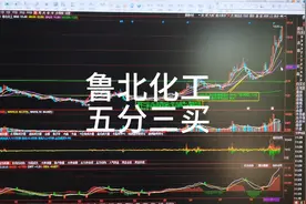 鲁北化工五分三买视频封面