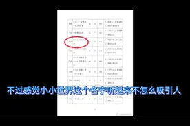 熊出没下一部是《小小世界》不是《怪兽计划3》，跟大家辟谣一下