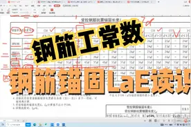 受拉钢筋锚固长度LaE取值读识#钢筋锚固#建筑识图@西瓜知识视频封面