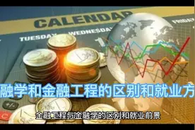 金融学和金融工程的区别和就业前景视频封面