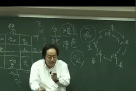 倪海厦老师讲：烦燥，焦虑都是心脏有问题了。