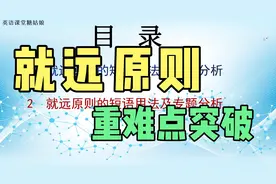 英语语法，聚焦就远原则的要点突破视频封面