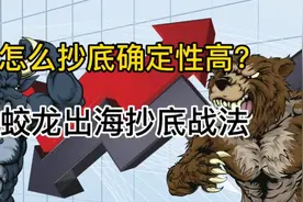 A股:蛟龙出海抄底形态是主力主升浪启动的一种非常强的上攻信号视频封面