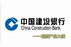 建设银行最新贷款产品及政策视频封面