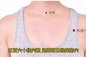 足阳明胃经库房穴歌诀及取穴法视频封面
