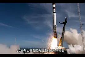 世界各国火箭发射成功率视频封面