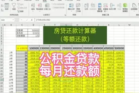 公积金贷款每月还款额计算视频封面