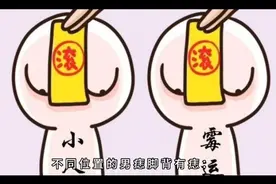 面相之痣位置视频封面
